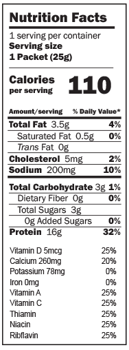 BTG Keto Protein Puffs