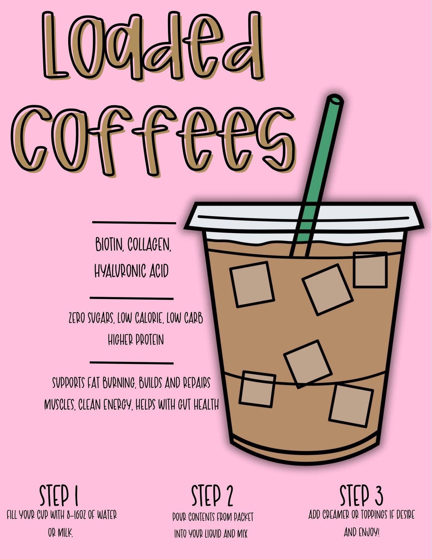 The Shack BouTEA - Loaded Iced Coffee : Smores