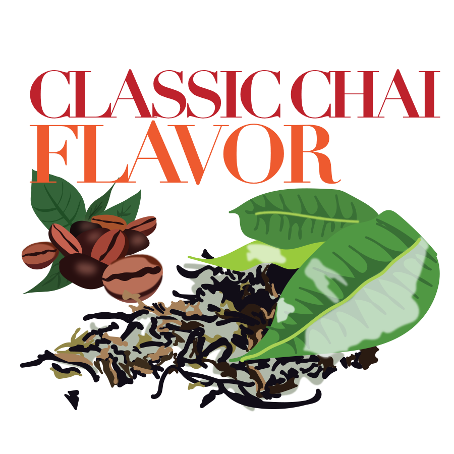 The Functional Chocolate Company - Painfree Chocolate - Aches/Pains Formula - Classic Chai