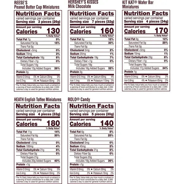 Pistest - Assorted Flavored Candy