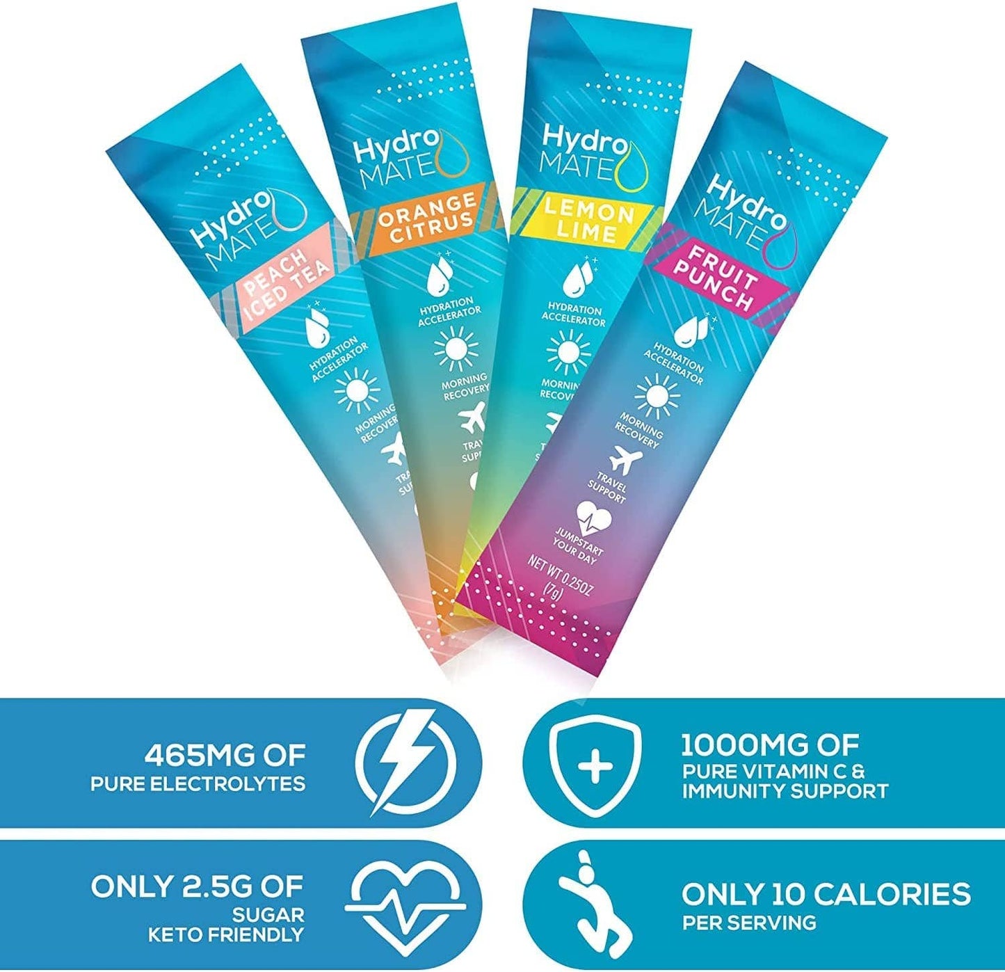 HydroMate - HydroMATE Electrolyte Powder Variety Pack (16 Sticks)